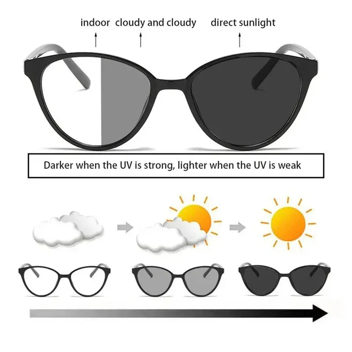 U1 Cat Eye Photochromic Glasses UAE — view 3
