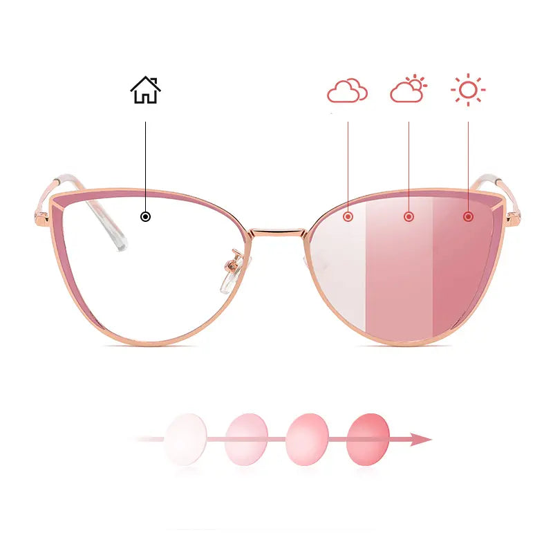 Cat Metallic Cat-Eye Photochromic Glasses — supplier detail view 4